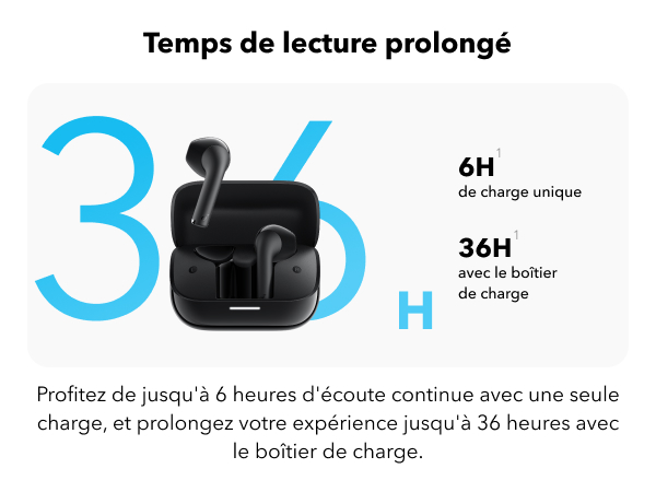 Écouteurs sans fils Anker K20i, 36h D'autonomie, Charge Rapide, Avec 2 Micros ENC, Bluetooth 5.3