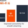 Télécommande 1,5 Go De RAM Fire TV Stick 4K Amazon
