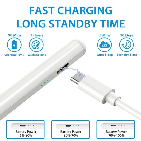 Stylet Anker Pro Capacitif Pour IPad/IPad Pro/Air/Mini (Blanc) WIRELESS CHARGING
