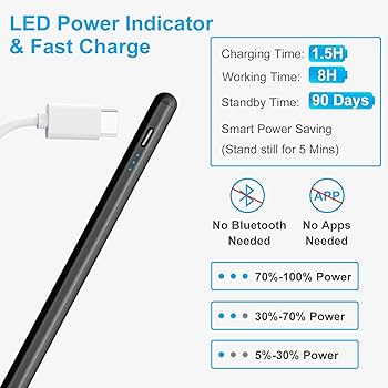 Stylet Anker Pro Capacitif Pour IPad/IPad Pro/Air/Mini (Blanc) WIRELESS CHARGING