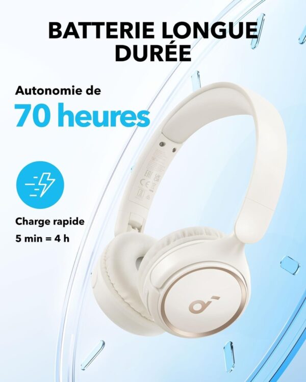 Casque Bluetooth Sans Fil Supra Auriculaire- Autonomie De 70 Heures, SOUNDCORE H30I