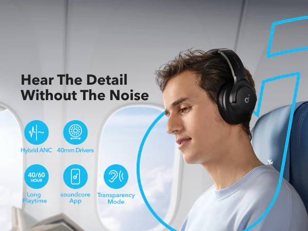 Casque hybride à réduction active du bruit ANKER SOUNDCORE Q20I