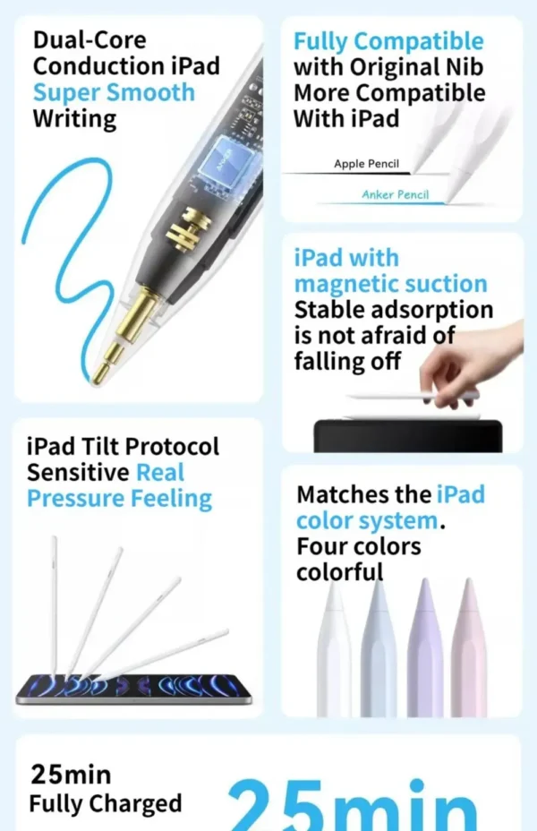 Pencil pour ipad - ANKER -